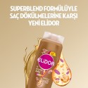 Elidor Şampuan 500 ml Saç Dökülmesine Karşı