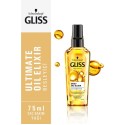 Gliss Schwarzkopf Gliss Oil Elixir Günlük Bakim Yağ Iksiri 75 Ml